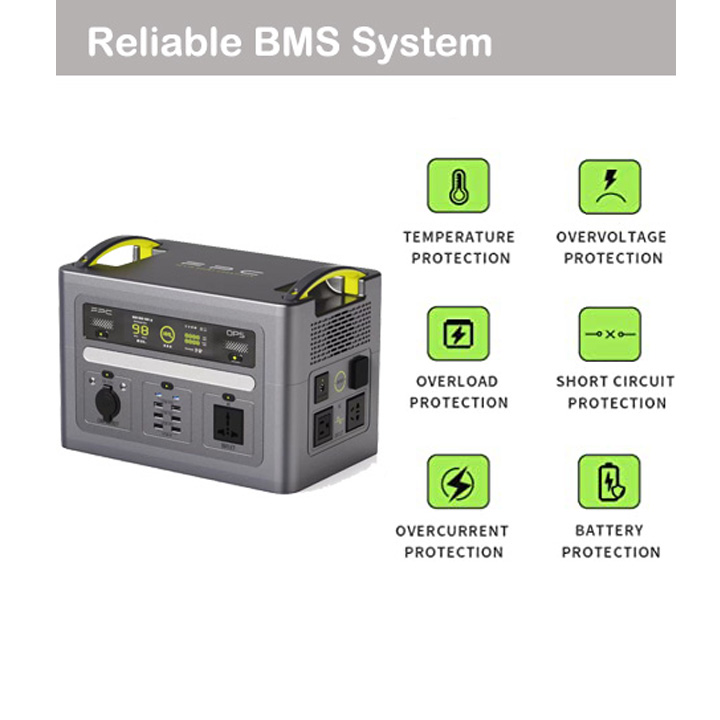 1000W Portable Power Station