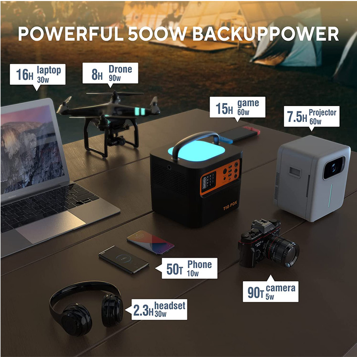 500W Portable Power Statio
