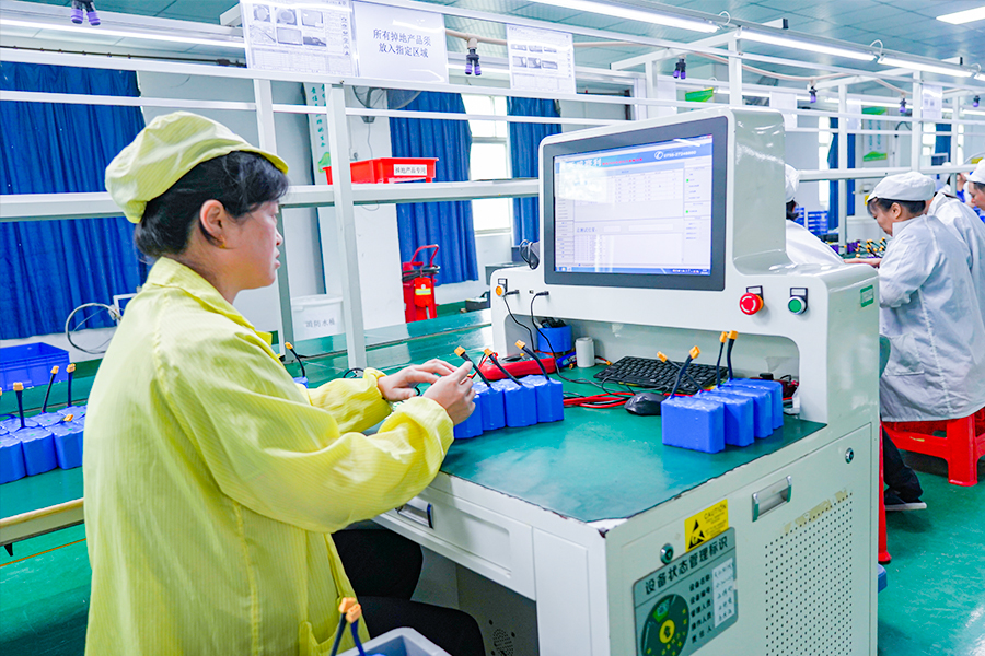 Technology R&D